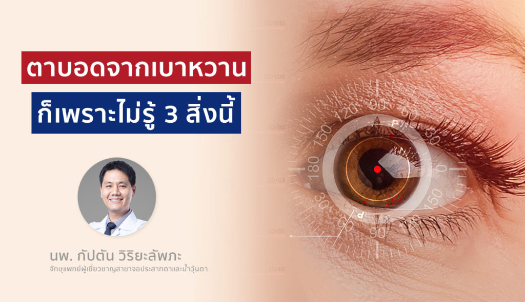 Diabetic Retinopathy